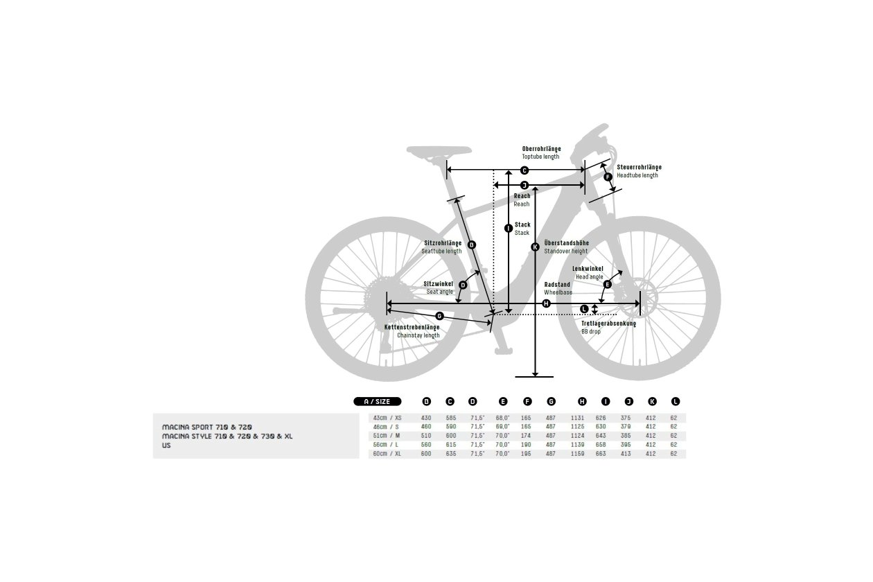 ktm macina sport weiß