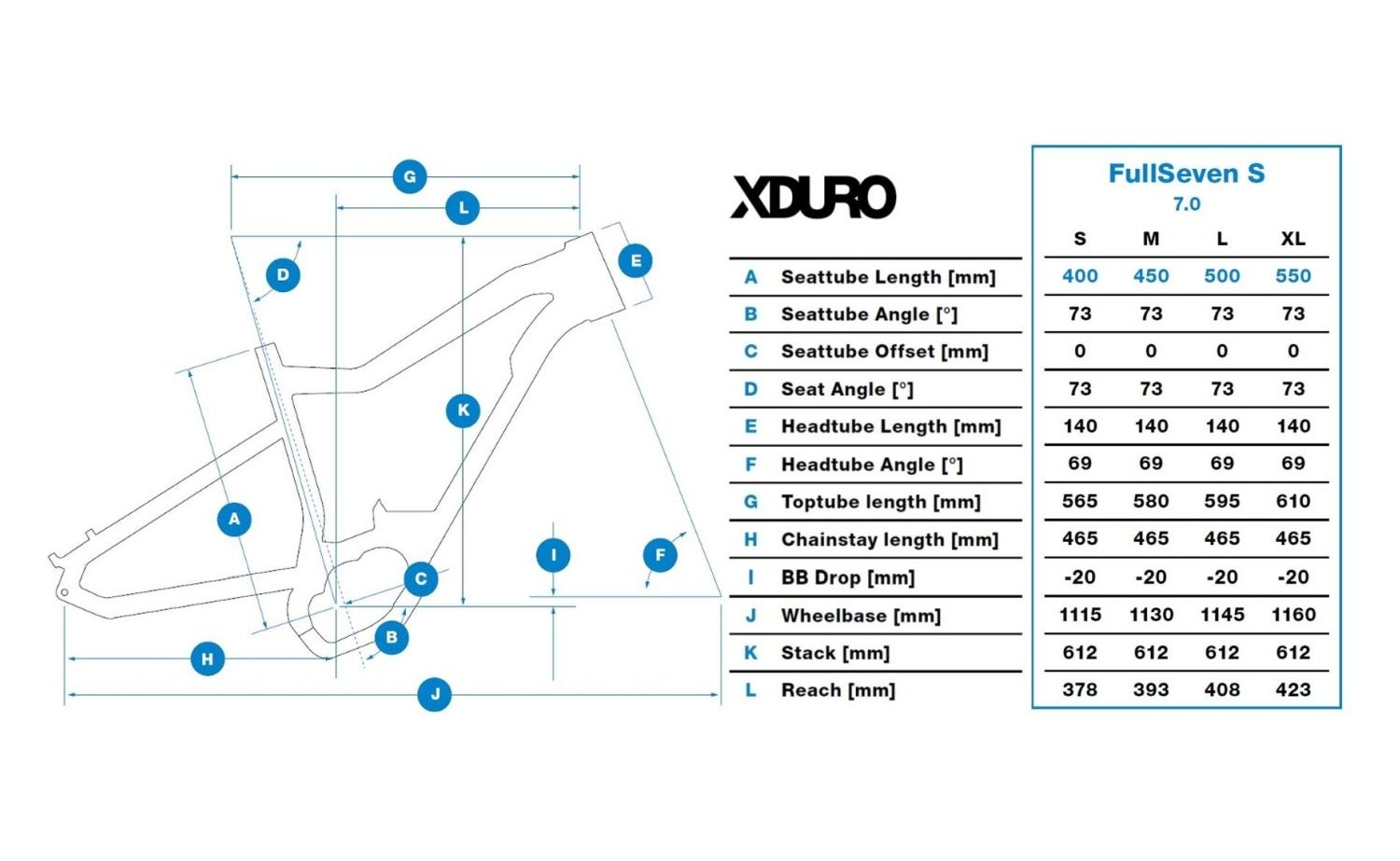 haibike xduro fullseven 8.0