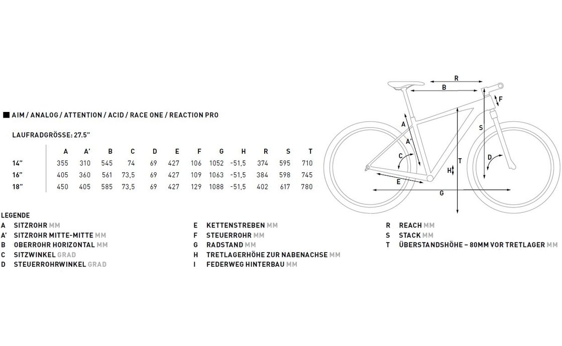 29 zoll fahrrad tabelle