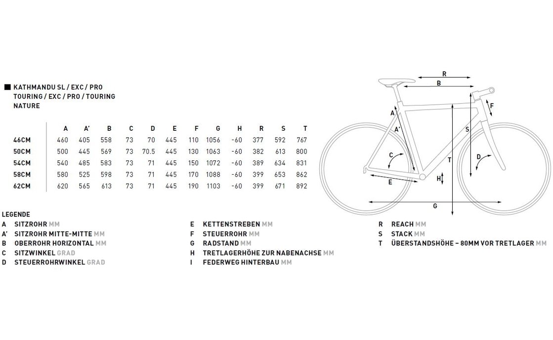 cube kathmandu pro iridium