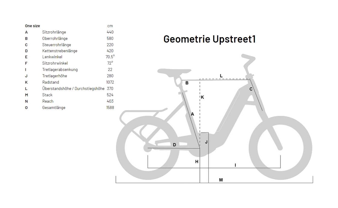 upstreet1 7.43