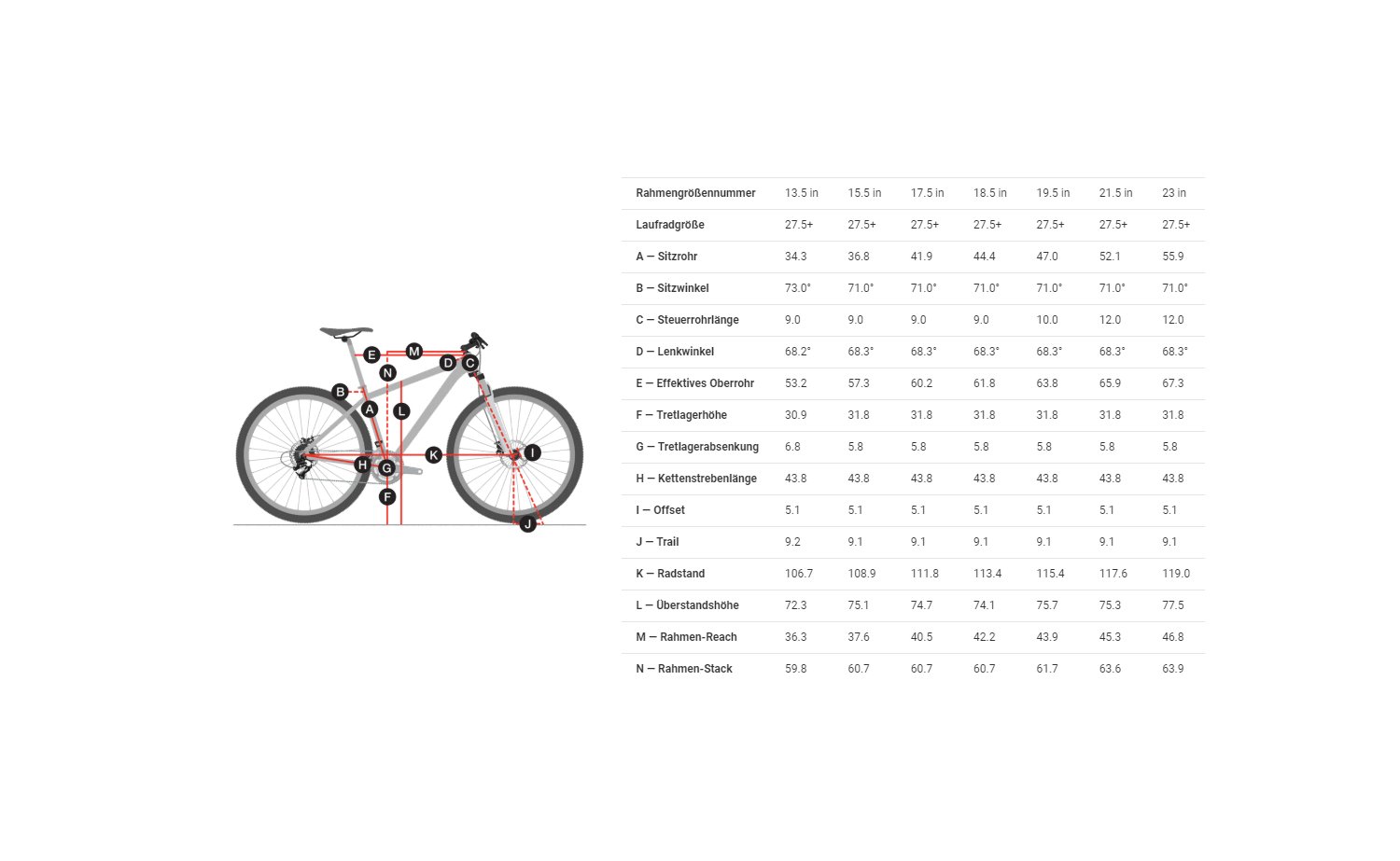 trek roscoe size chart