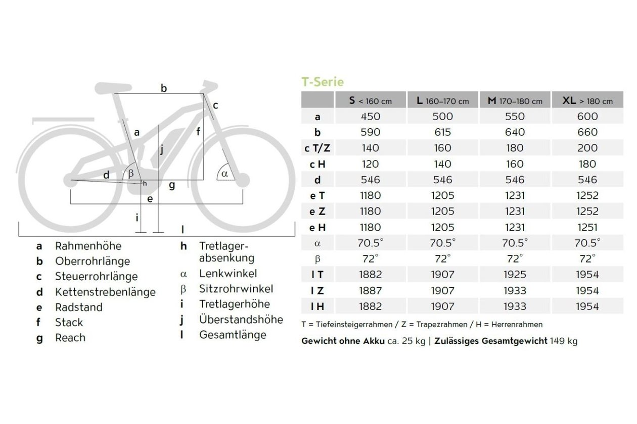 rahmengröße fahrrad damen tabelle