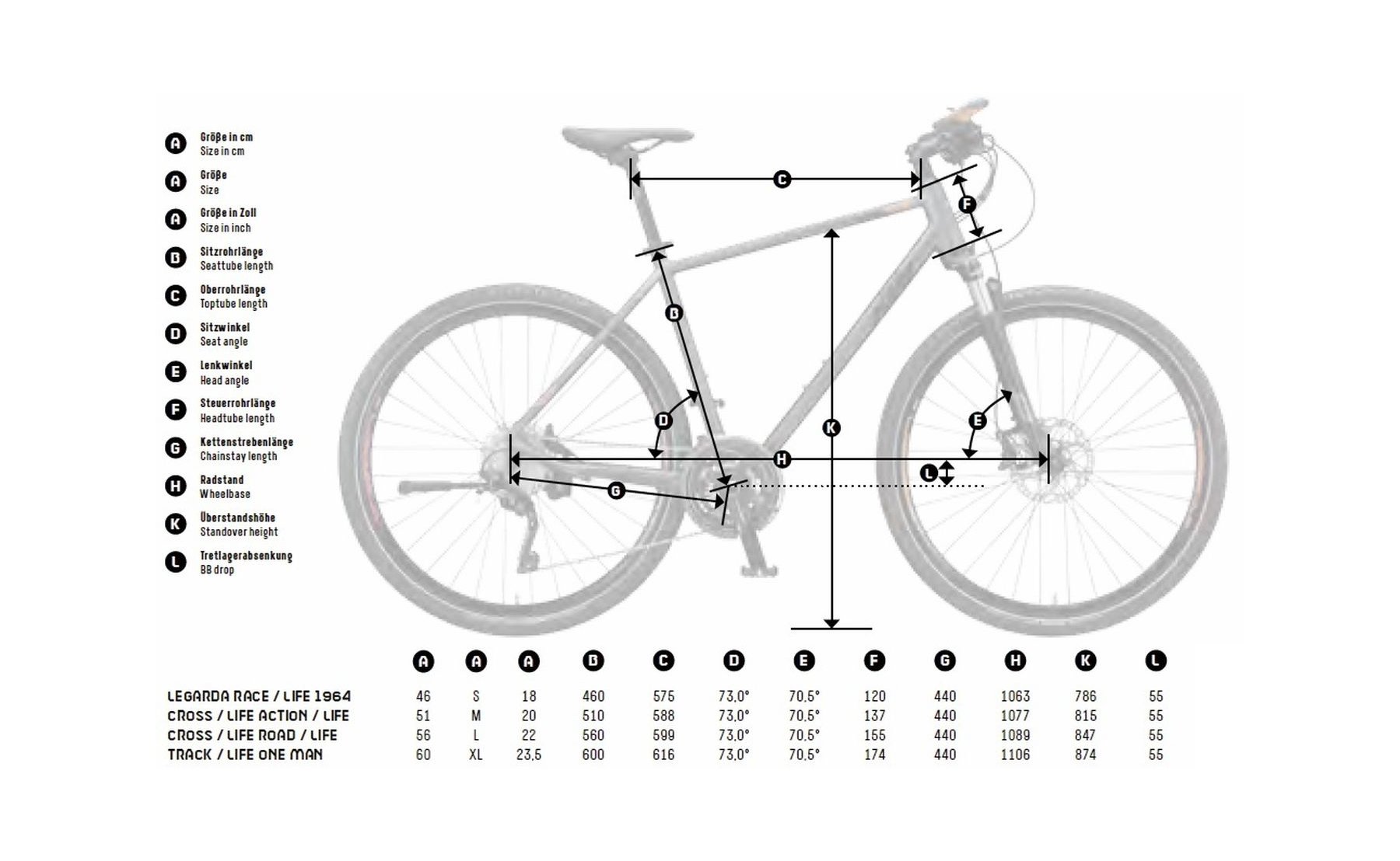 KTM Life Track 24 Street 2019 28 Zoll kaufen Fahrrad XXL