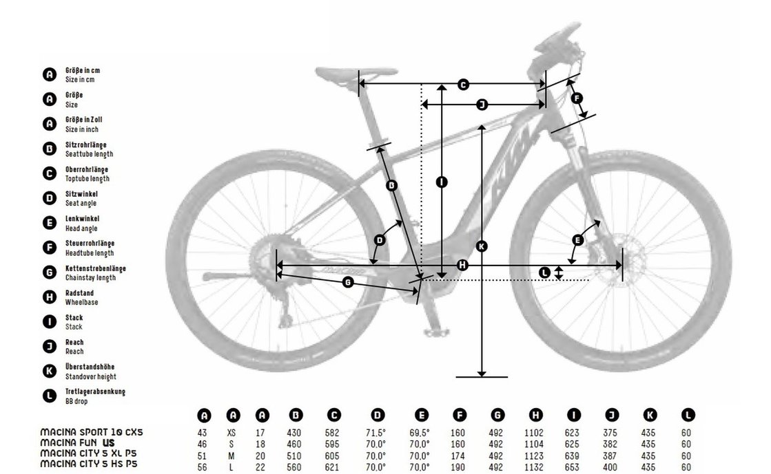 welche größe für welches fahrrad